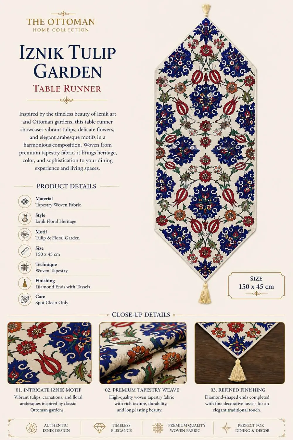 Iznik Tulip Garden Table Runner